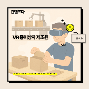 Launching a VR job experience in paper box manufacturing